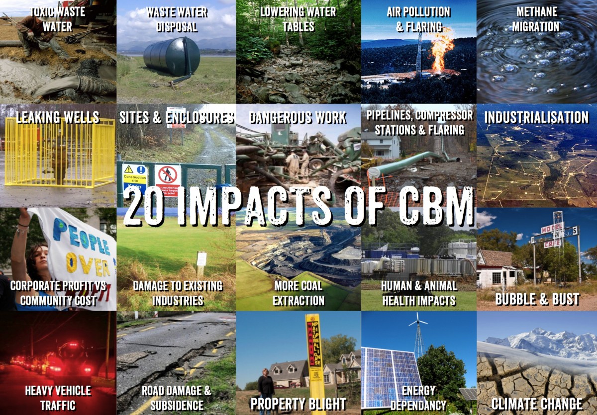 20ImpactsCBM2016B