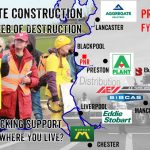 Cuadrilla's Fracking Web Of Destruction: Site Construction Companies